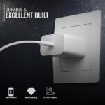 20W POWER ADAPTER - Image 2