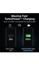 MOTORALA C TO C CABLE - Image 3